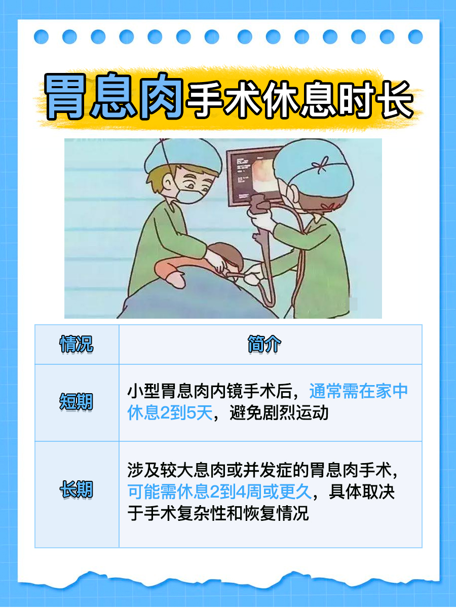 胃息肉切除术后恢复：休息时间大揭秘