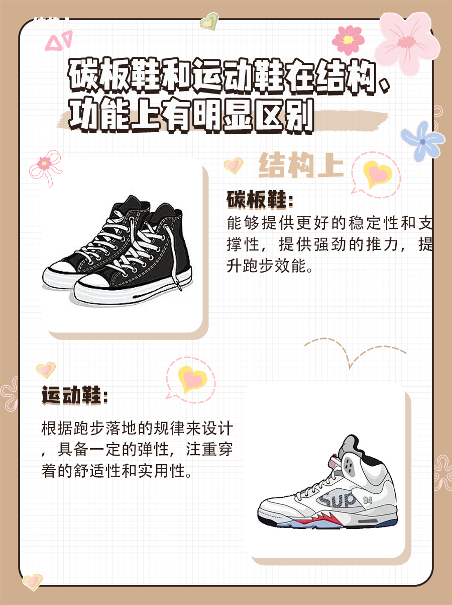 碳板鞋对脚有伤害吗？一文带你了解
