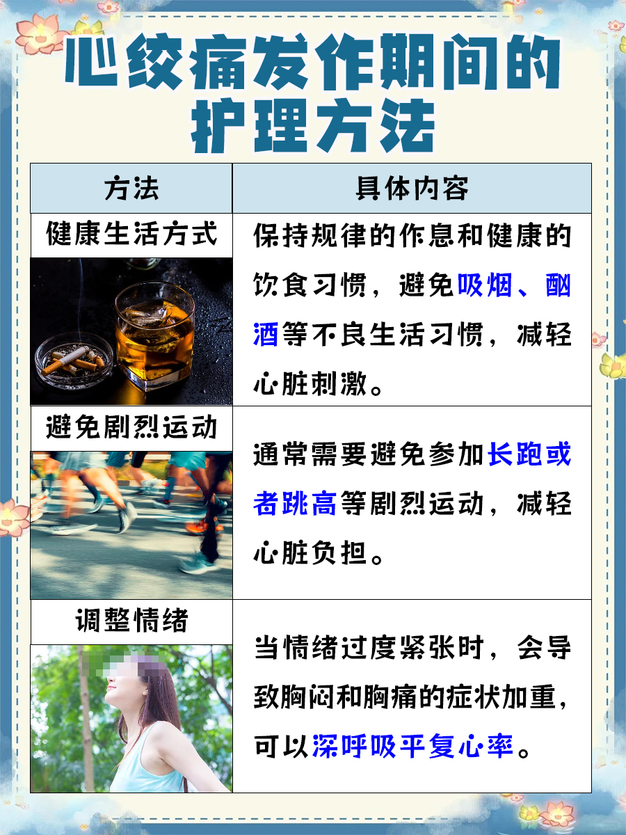 心脏健康指南:了解心绞痛多久一次算频繁