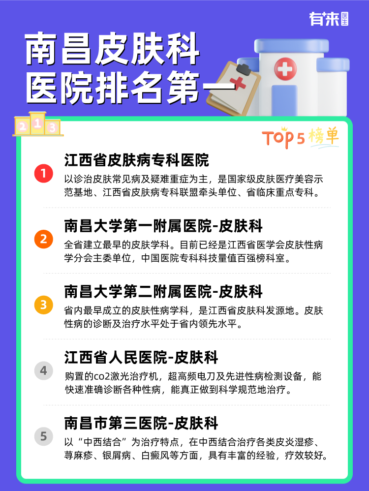 南昌皮肤科医院排名第一