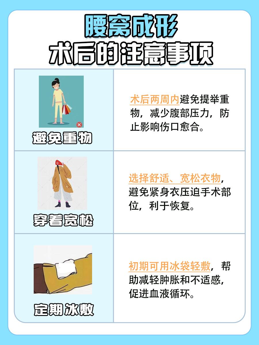 医生讲解：腰窝长啥样？（有图片参考）