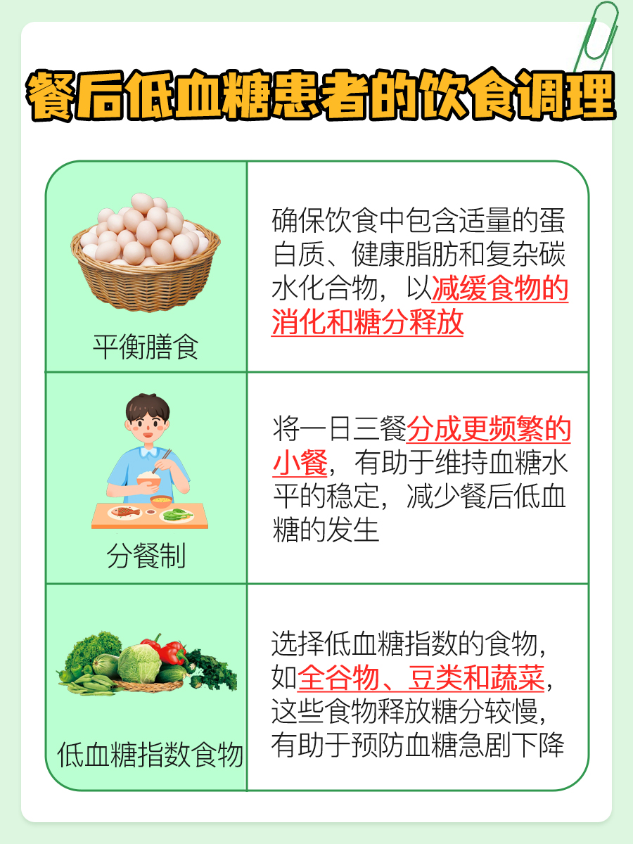 饭后血糖反常下降？揭秘餐后低血糖的原因！
