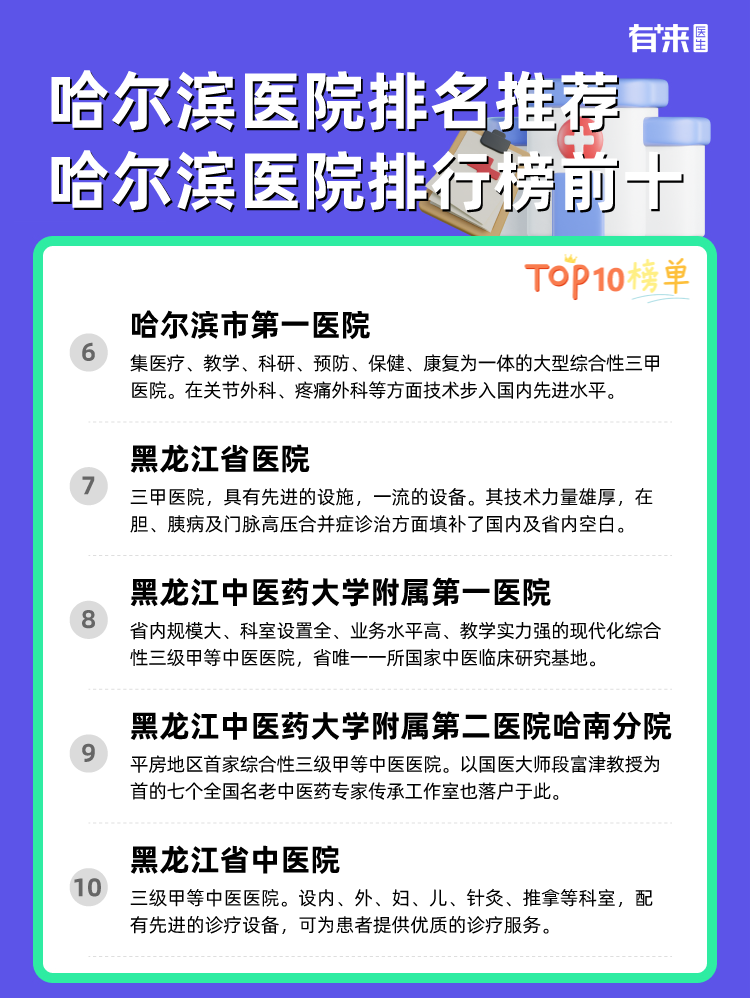 哈尔滨医院排名推荐 哈尔滨医院排行榜前十