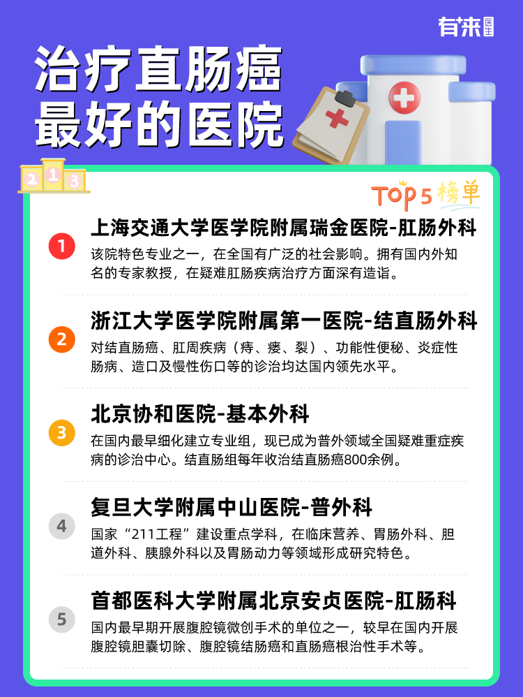 治疗直肠癌比较好的医院