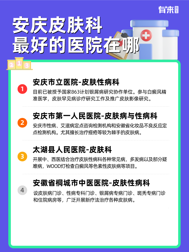 安庆皮肤科比较好的医院在哪