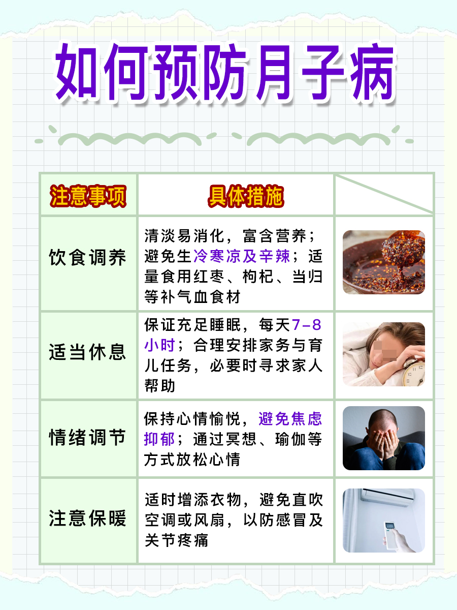 产后恢复：月子病应挂哪个科室？