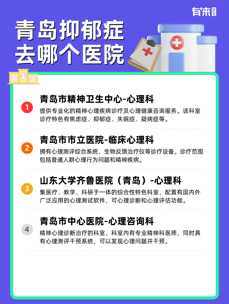 青岛抑郁症去哪个医院
