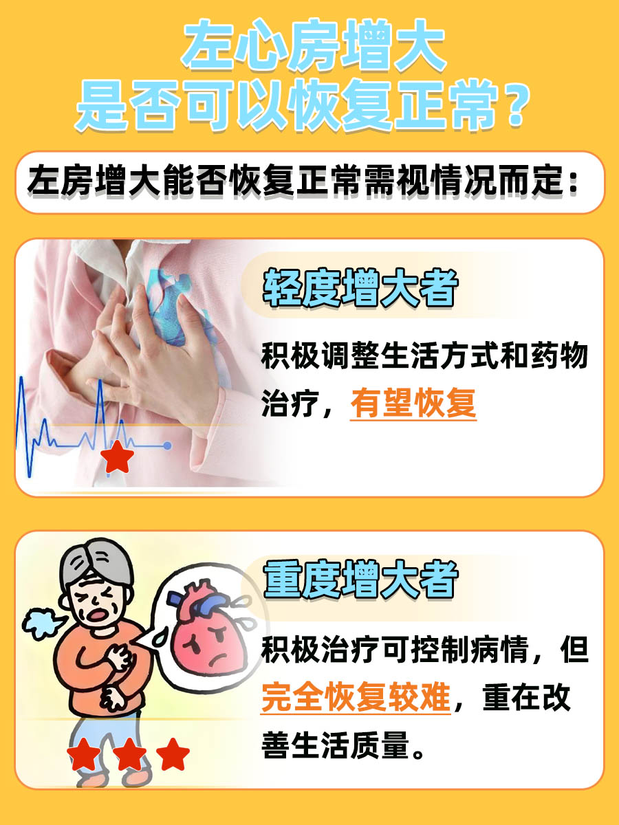 揭开左心房增大的真相，能否恢复正常？