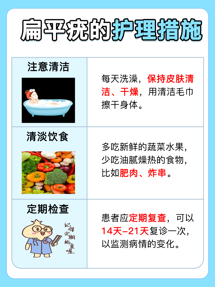 治疗扁平疣用什么药最有效，医生辟谣！
