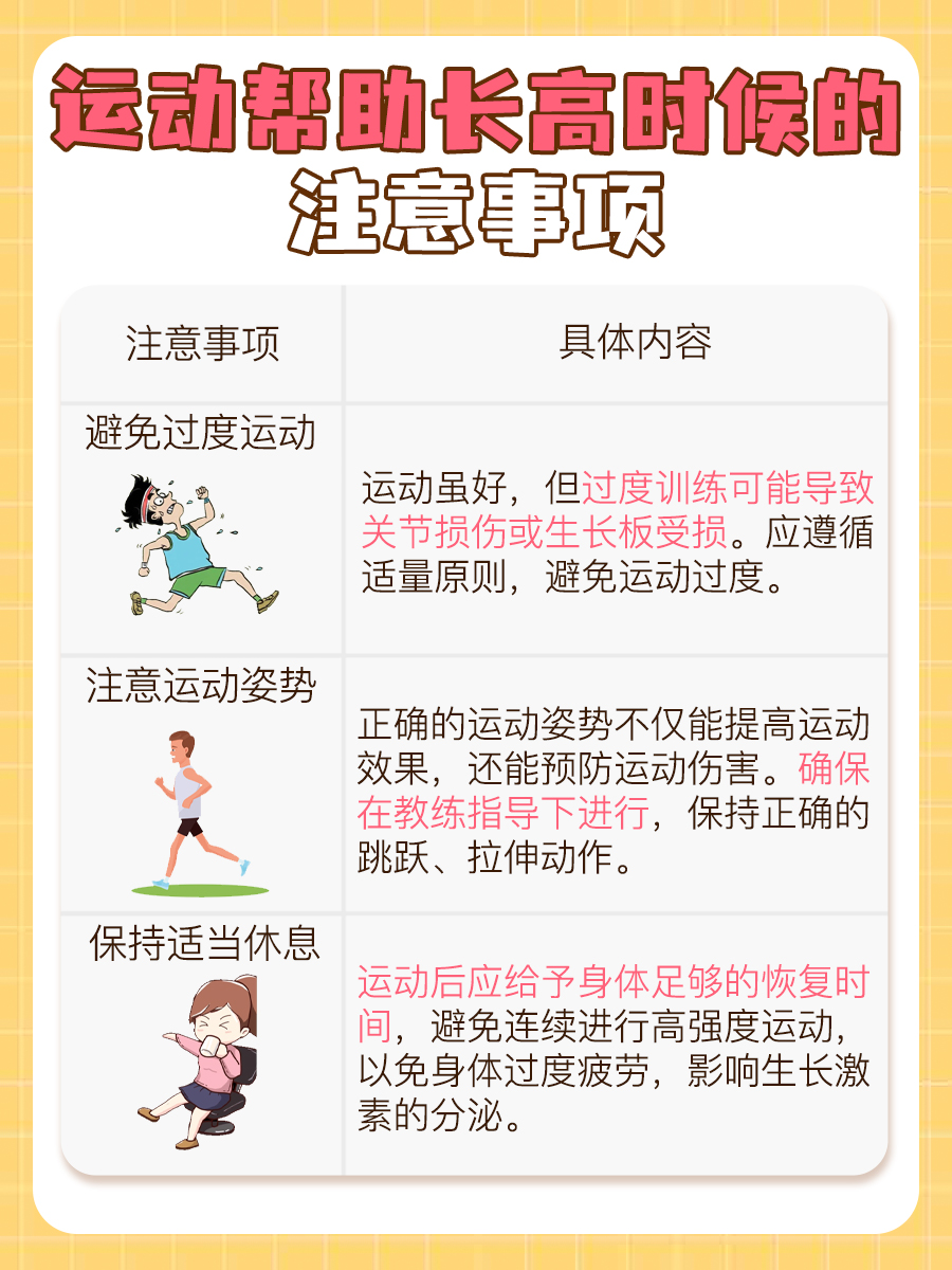 15岁长高,最有效方法有什么?