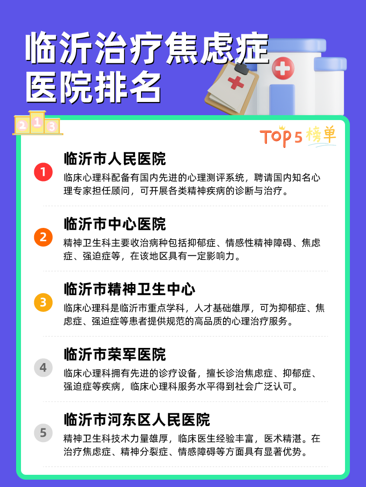 临沂治疗焦虑症医院排名