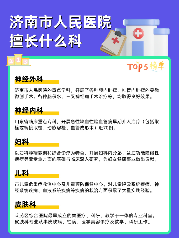 济南市人民医院擅长什么科