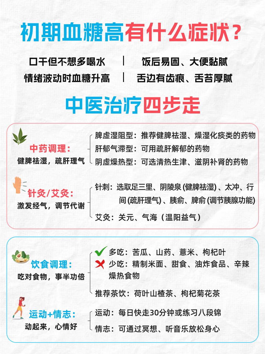 初期血糖高咋治？中医这招绝了！