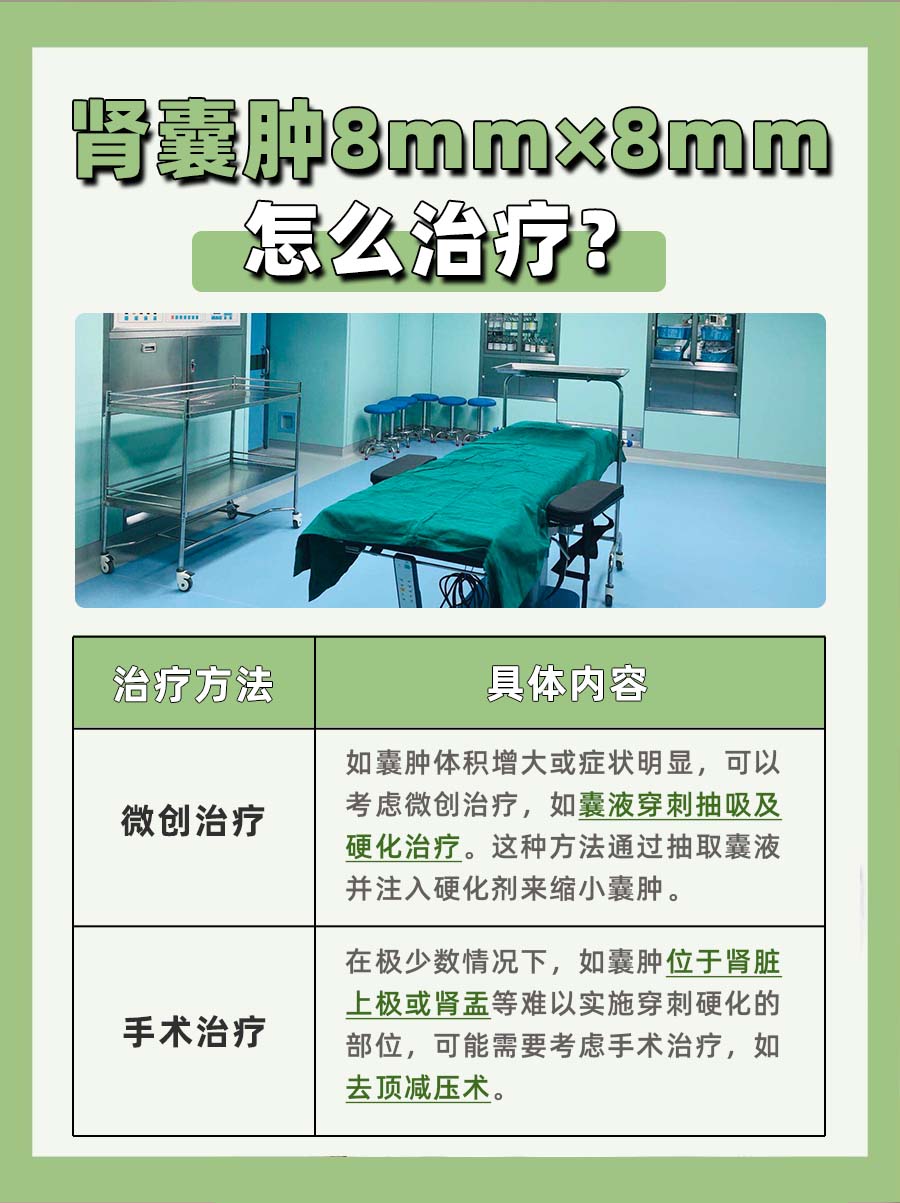 肾囊肿8mm×8mm严重吗？医生告诉你真相