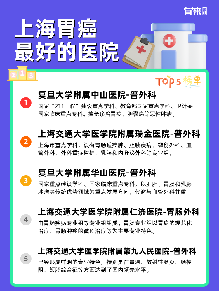 上海胃癌比较好的医院