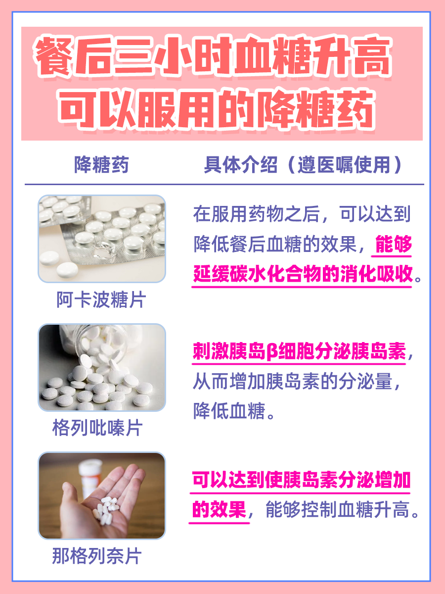 餐后三小时9.5mmol/L,血糖值正常吗