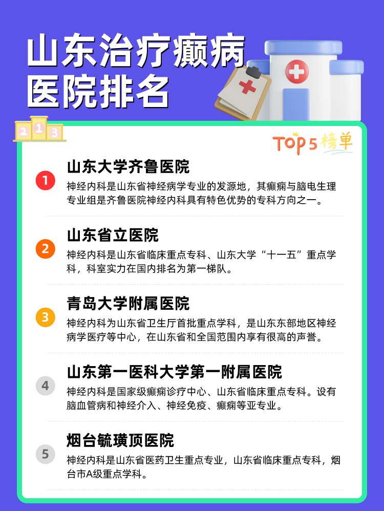 山东治疗癫病医院排名