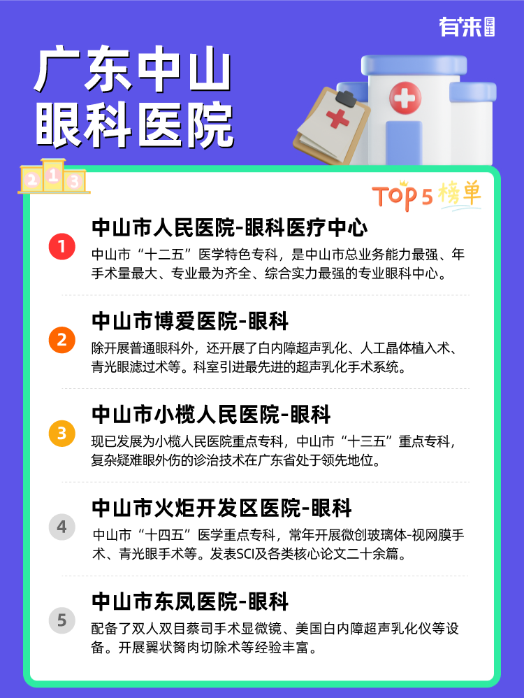 广东中山眼科医院