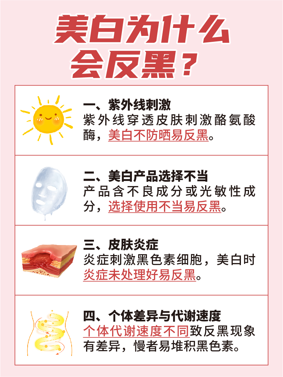 美白过程中会反黑的原因，到底是什么？