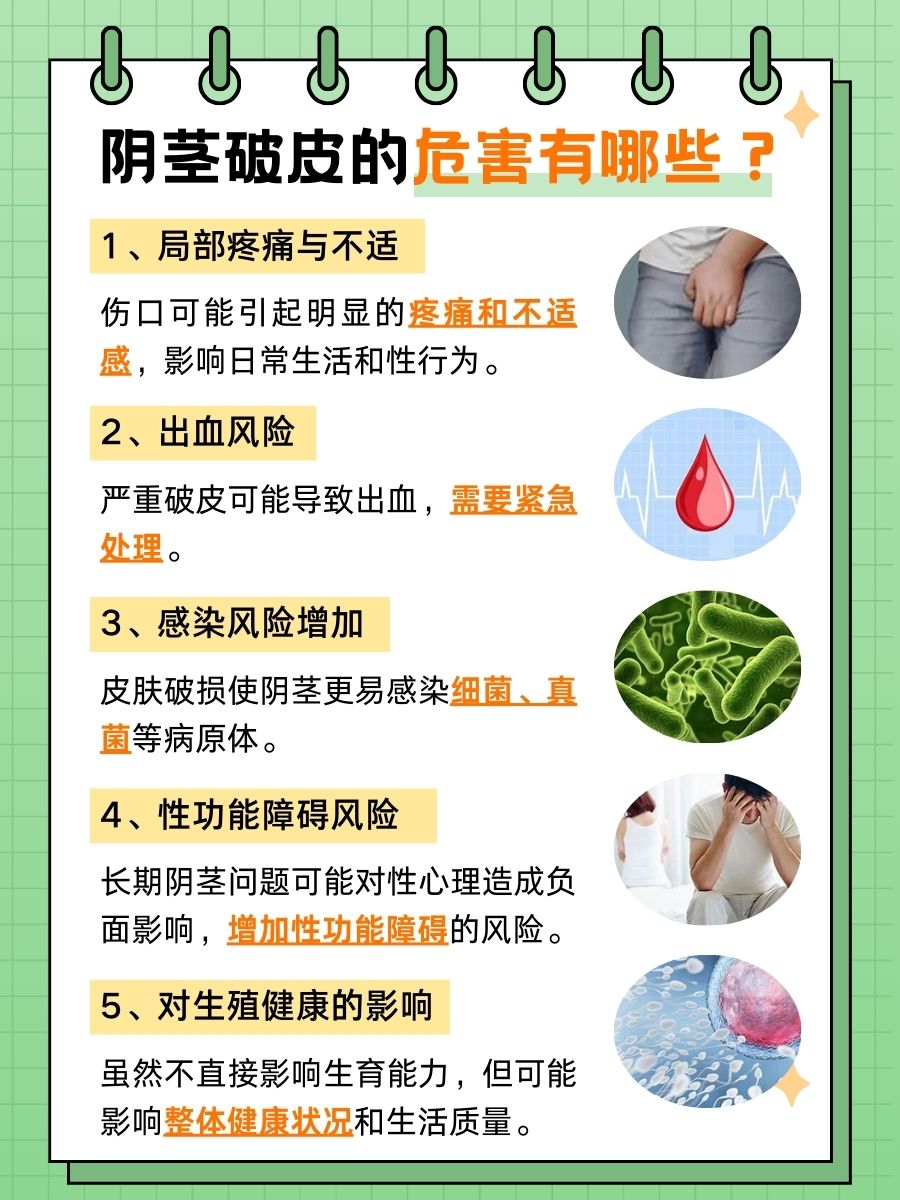 阴茎破皮多久愈合好？听听医生怎么说
