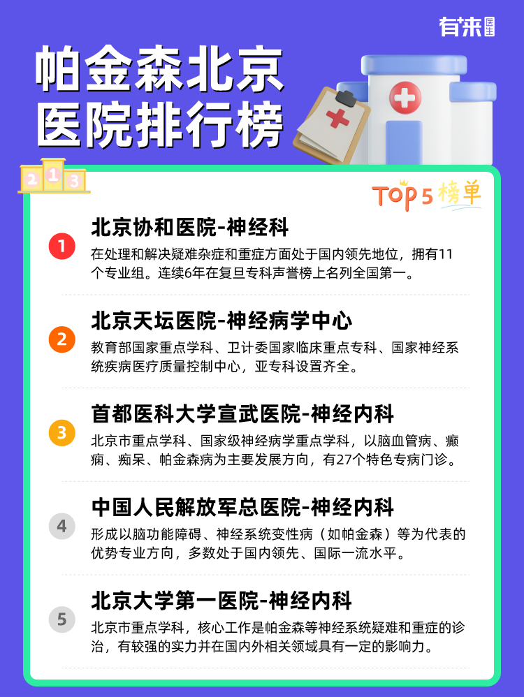 帕金森北京医院排行榜