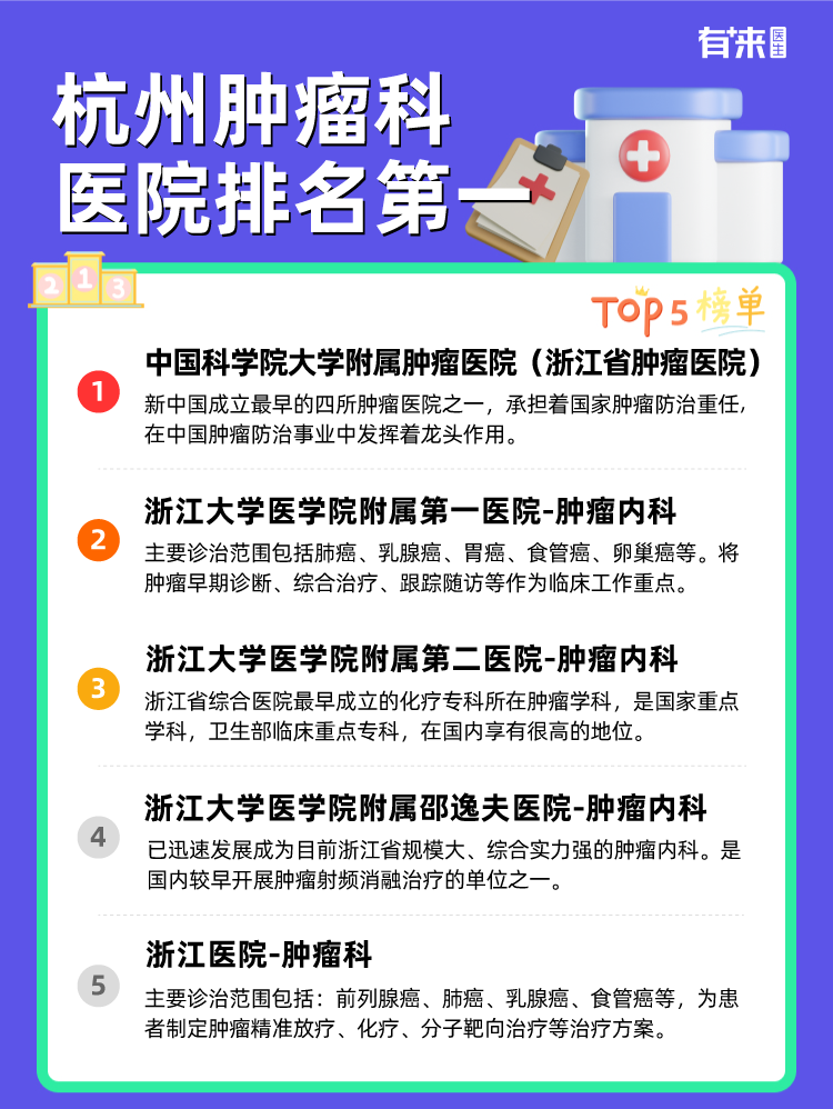 杭州肿瘤科医院排名第一