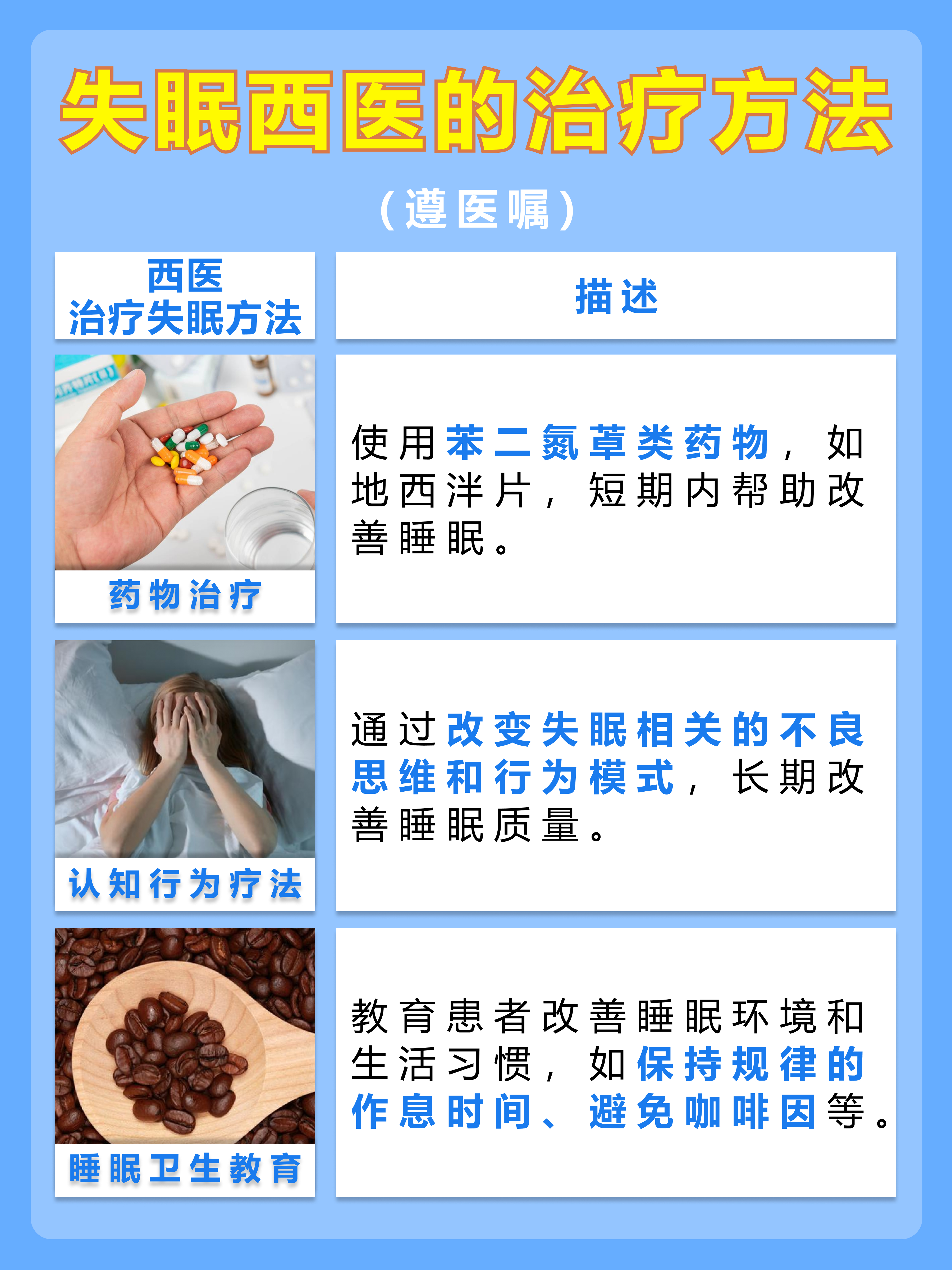 针灸怎么治疗失眠：一文解答