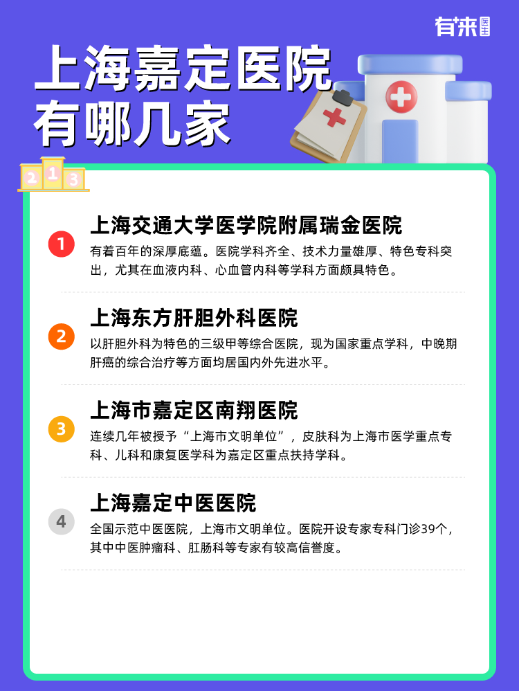 上海嘉定医院有哪几家