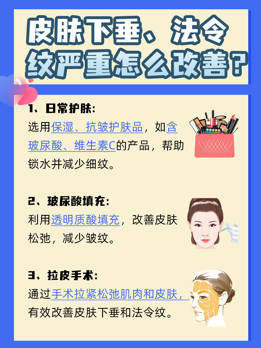 医生解答:皮肤下垂、法令纹严重怎么办?