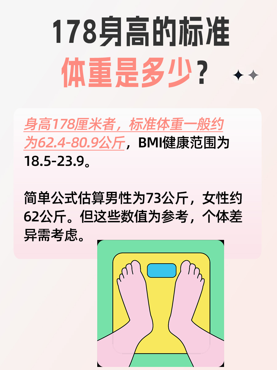 揭秘：身高178厘米人群的标准体重是多少