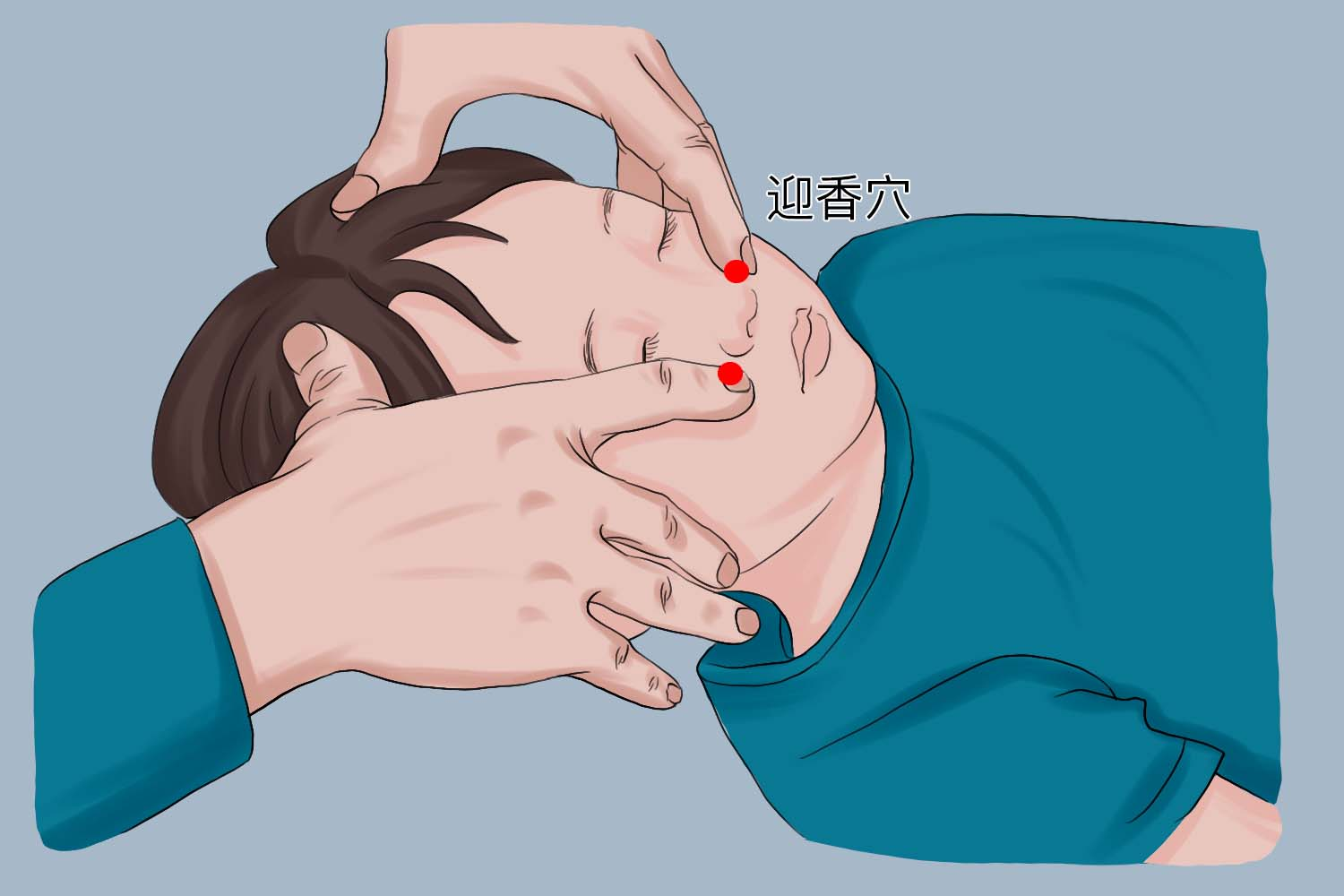 推拿迎香穴图