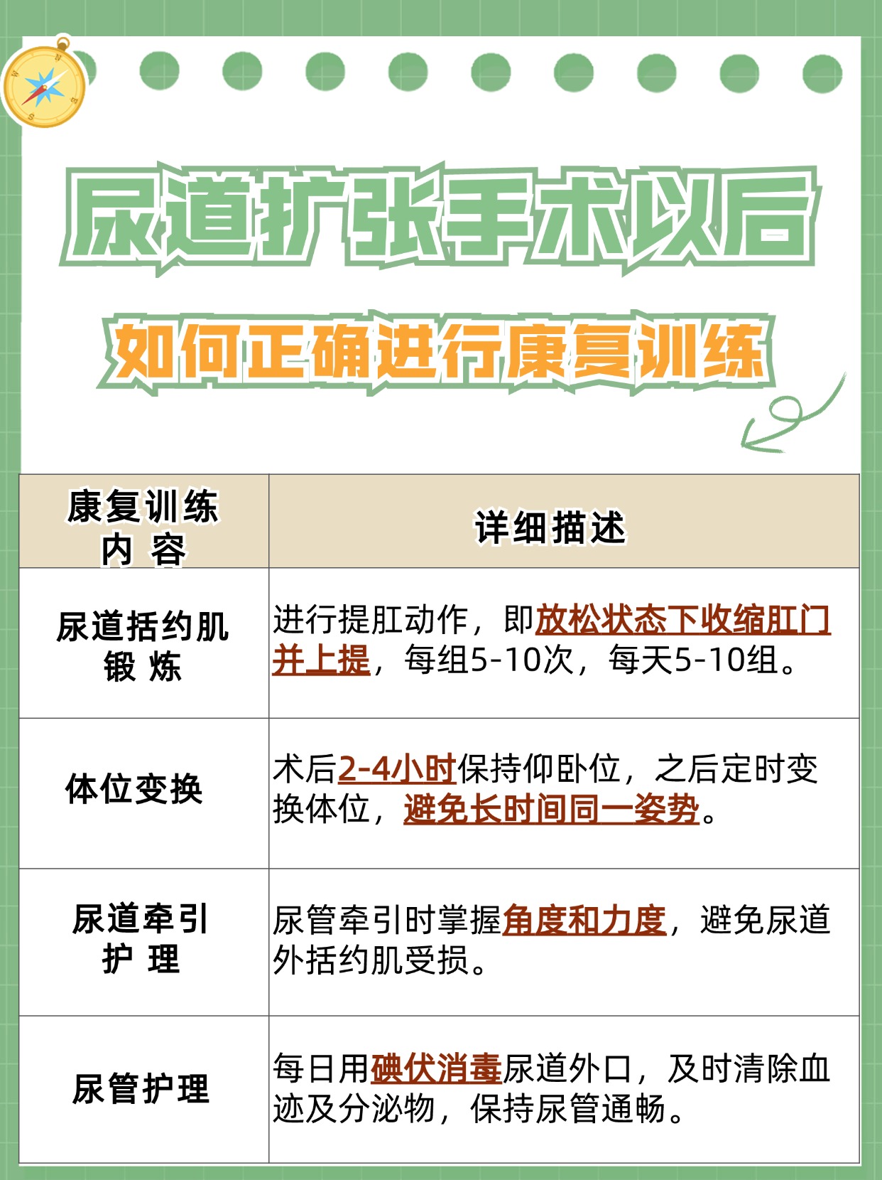 尿道扩张手术:治疗次数详解,别再盲目!