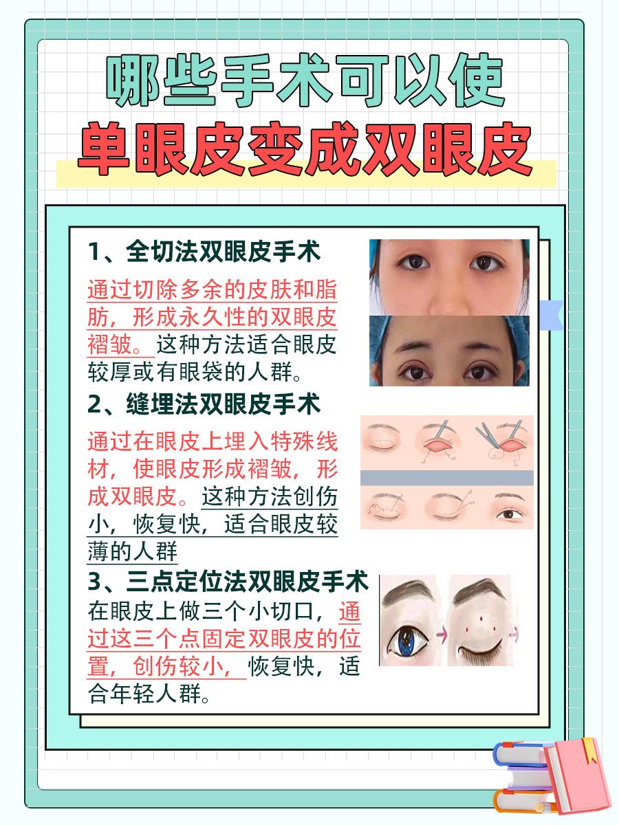 单眼皮能否变成双眼皮，自然转变方法