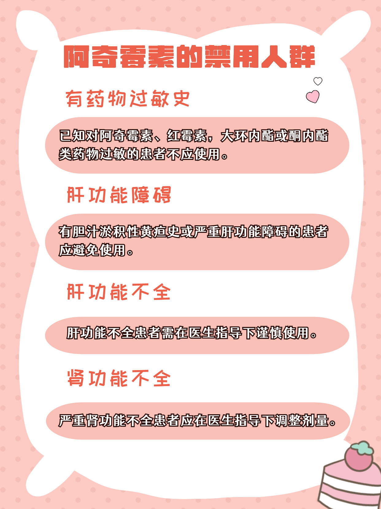 阿奇霉素多少钱一盒，你知道吗？