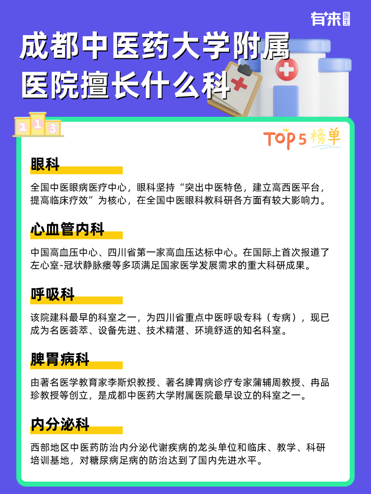 成都中医药大学附属医院擅长什么科