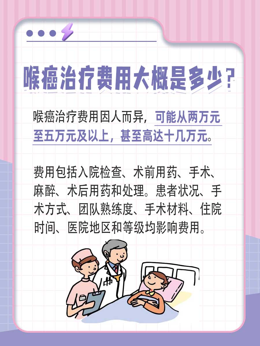 喉癌治疗的经济负担:估算治疗过程中的费用