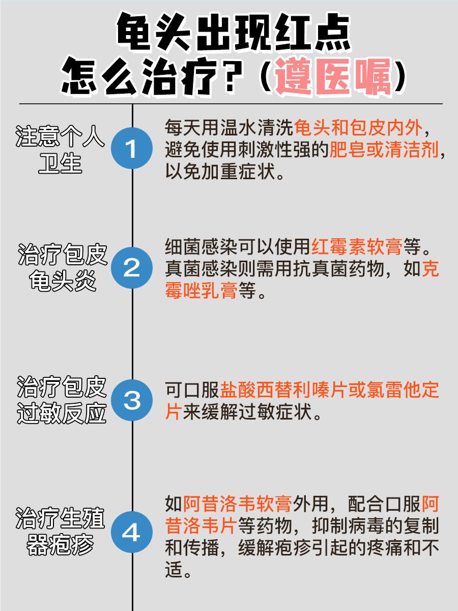龟头红点惊现！别担心，一文带你找到“元凶”！