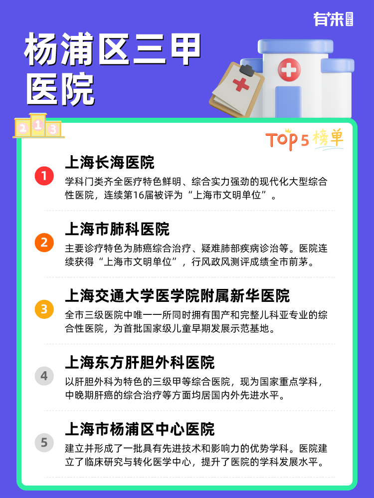 杨浦区三甲医院