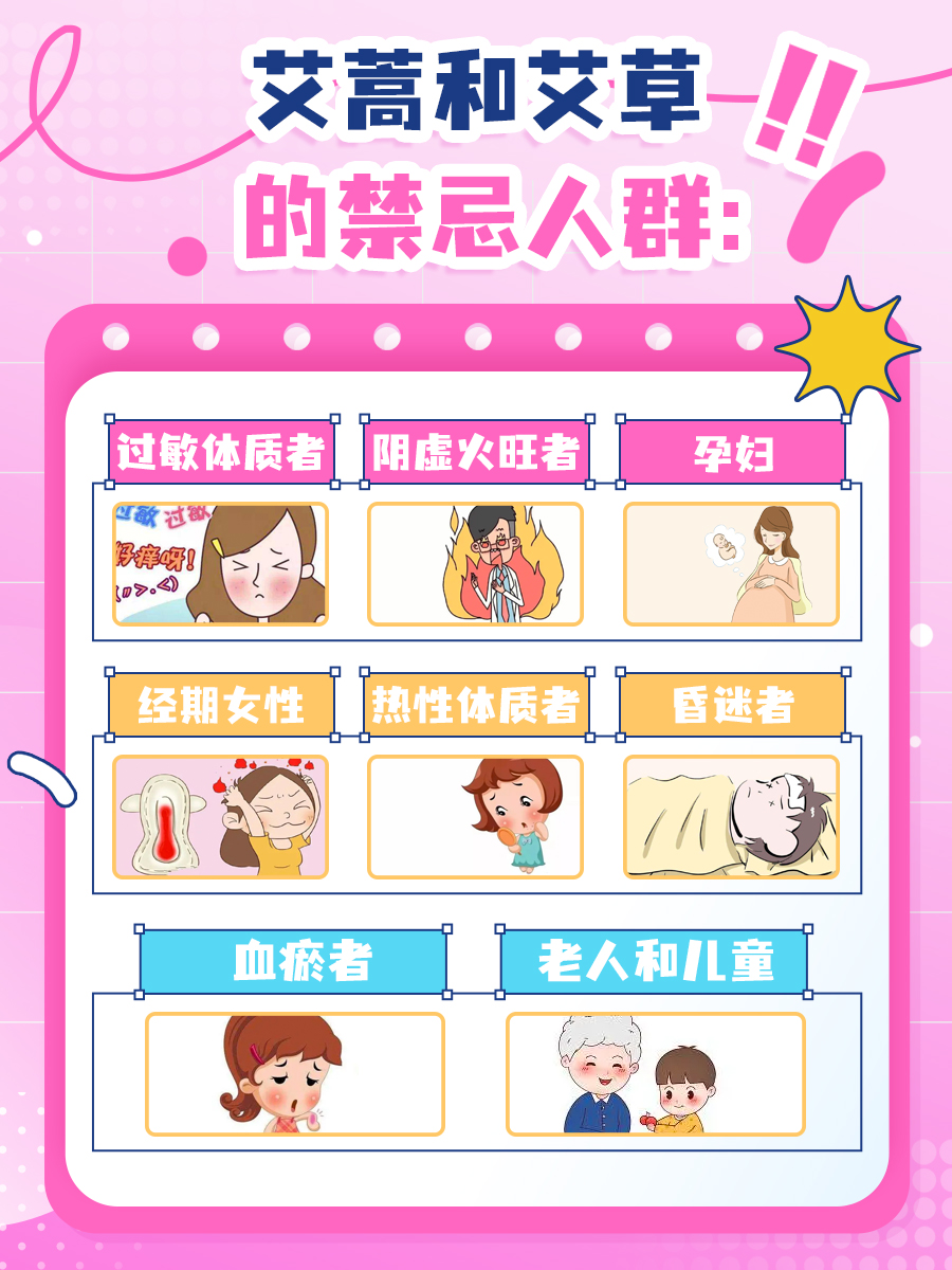 艾蒿与艾草的区别：中医视角解析！