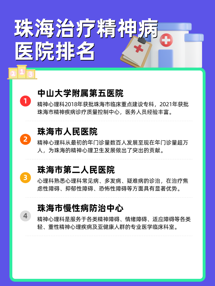 珠海治疗精神病医院排名