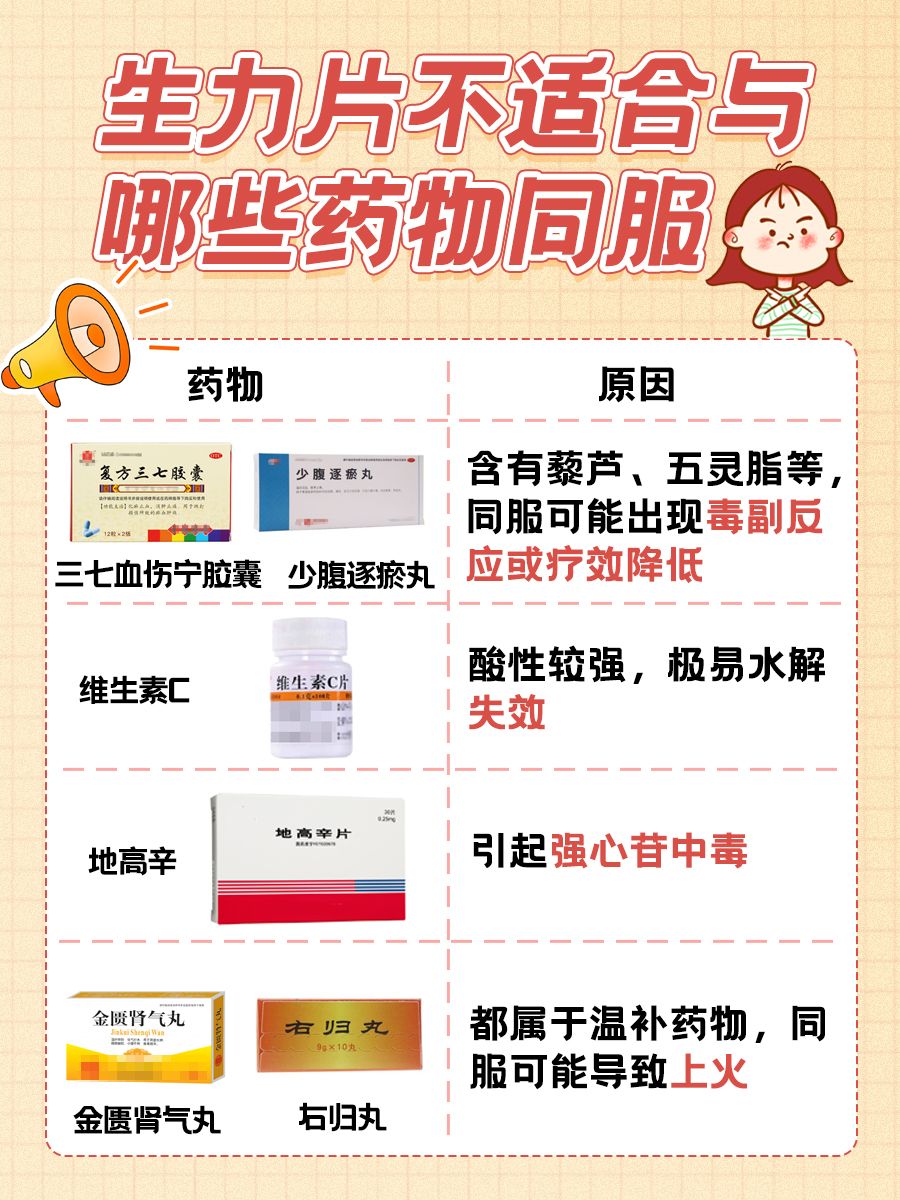 揭秘！生力片10元一盒，到底是不是真的？