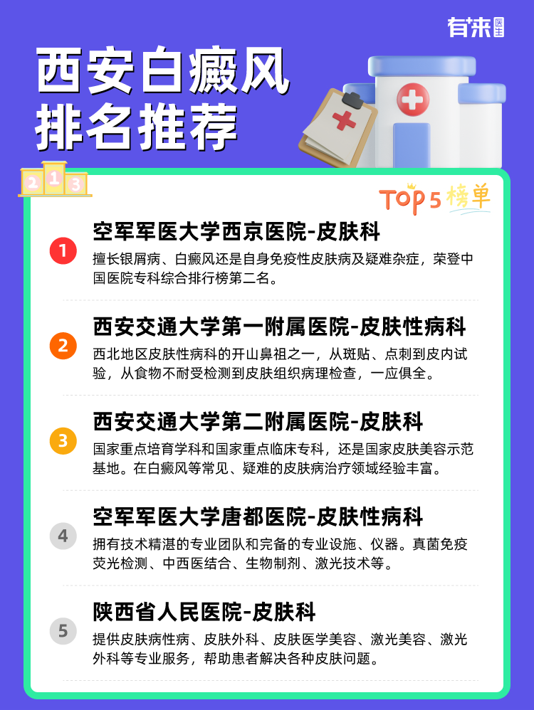 西安白癜风排名推荐
