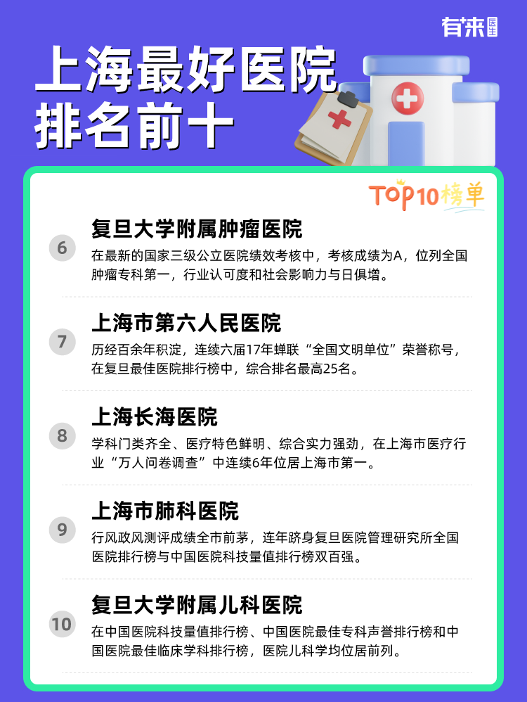 上海比较好医院排名前十