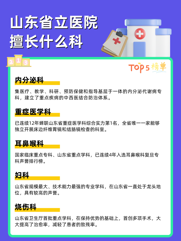 山东省立医院擅长什么科