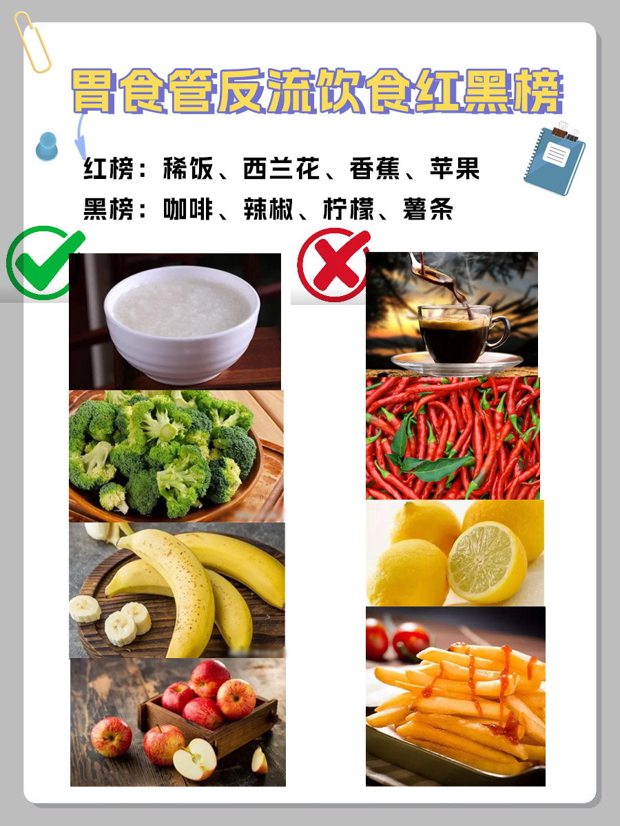 帮你辟谣，空腹三天能治好胃食管反流，不要信！