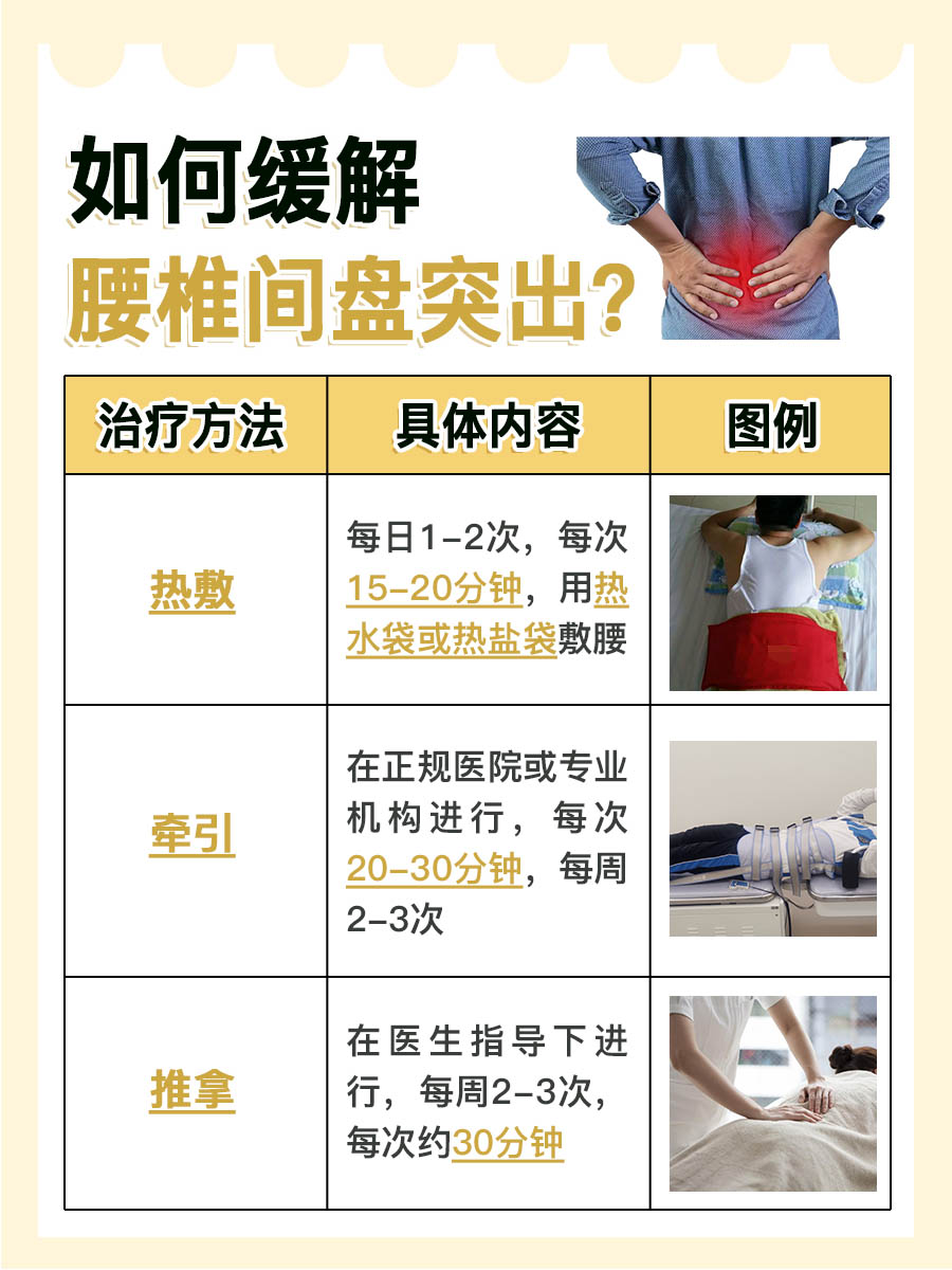 腰椎间盘突出不能同房？一文解析