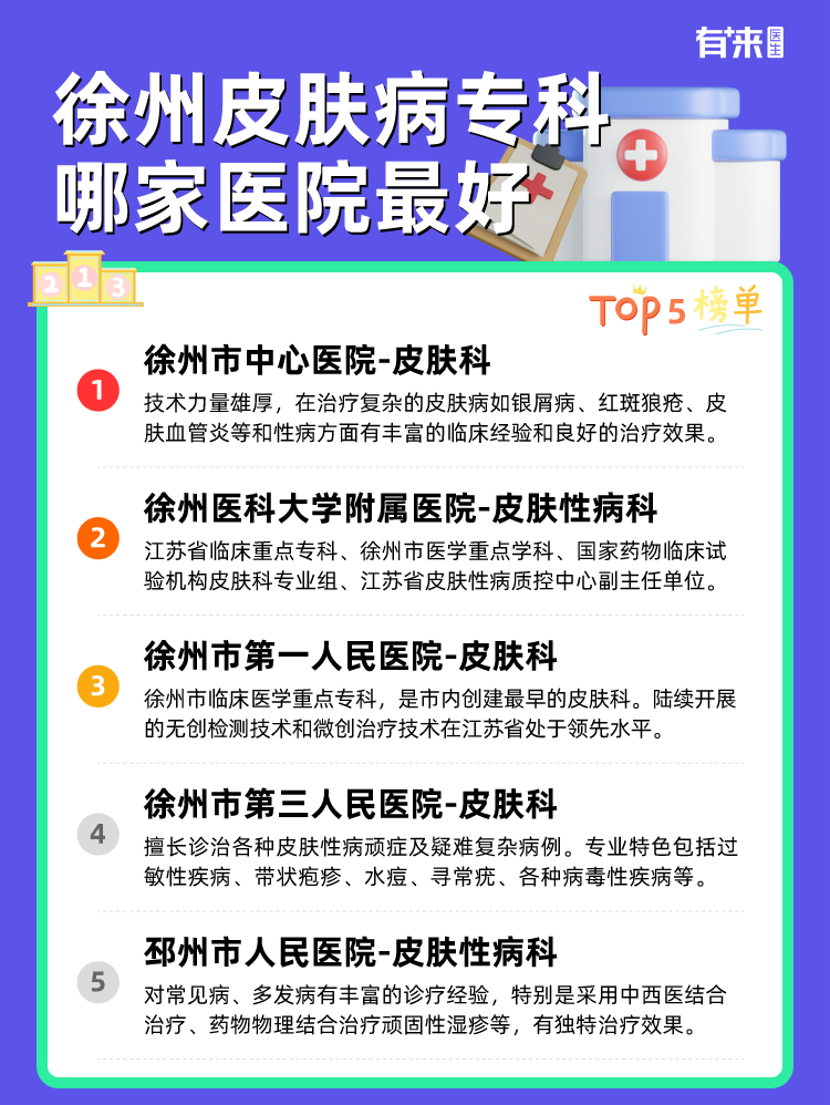 徐州皮肤病专科哪家医院比较好