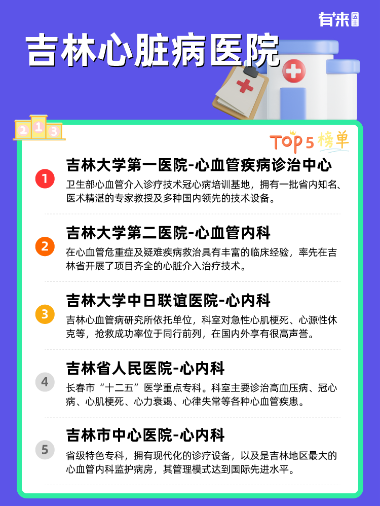 吉林心脏病医院