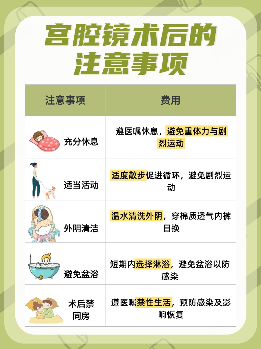 宫腔镜术后:注意事项与科学护理