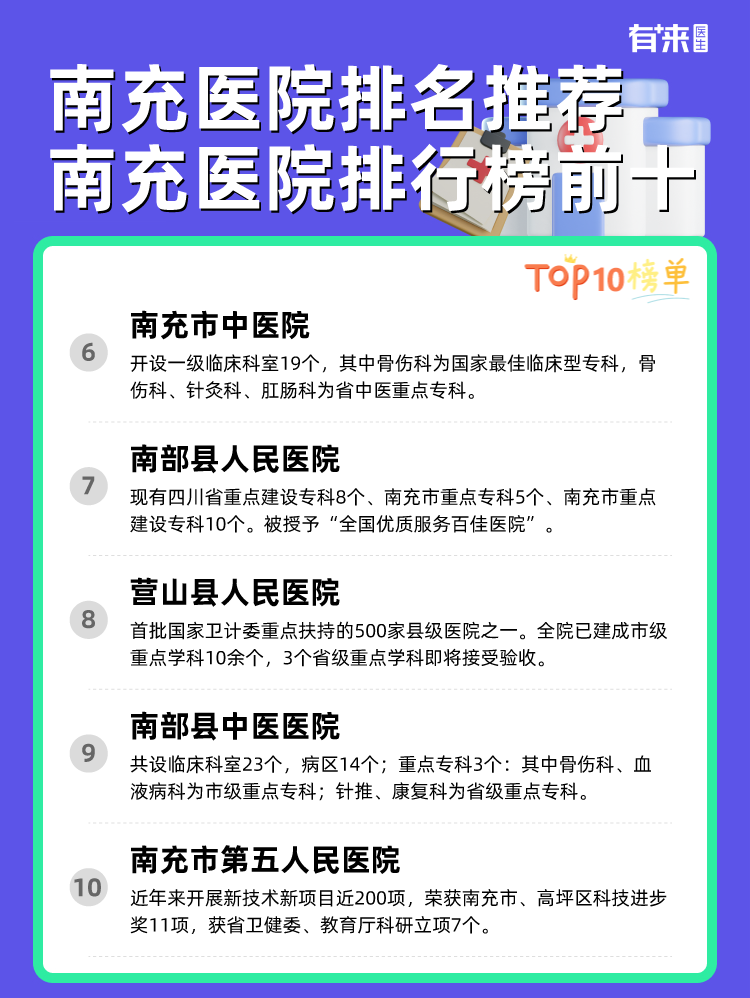 南充医院排名推荐 南充医院排行榜前十